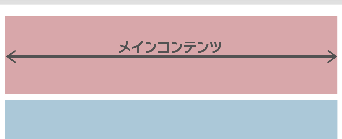 ページ設定の ”1カラム(フルワイド)” は左右に余白有り
